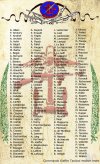 Liste des commando (1).jpg